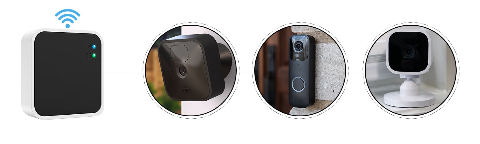 How Many Blink Cameras Can You Have on One Module? – Wasserstein Home