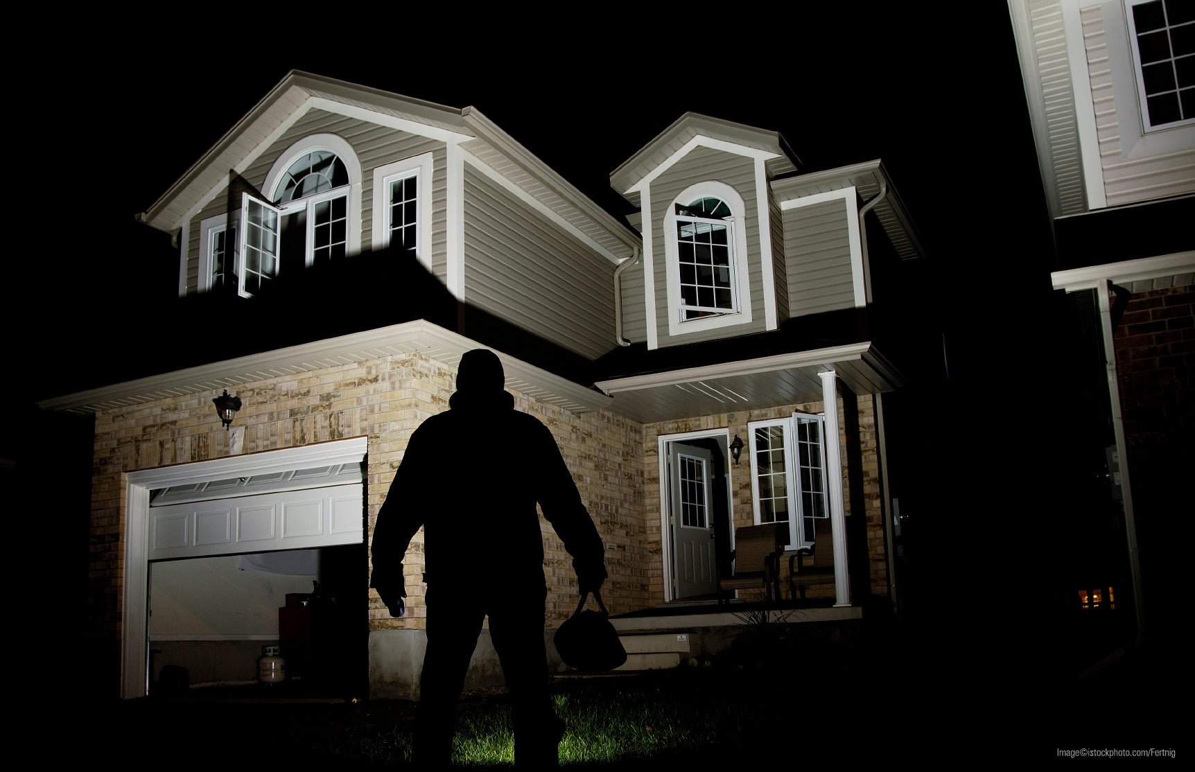 Do You Know the Best Place for Your Security Setup?