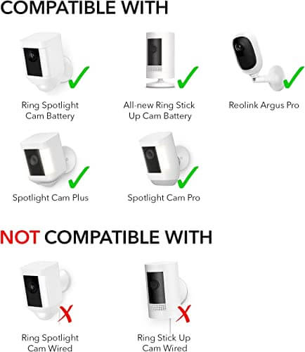 Ring Spotlight Cam Pro (Battery) + Wasserstein Solar Panel Bundle