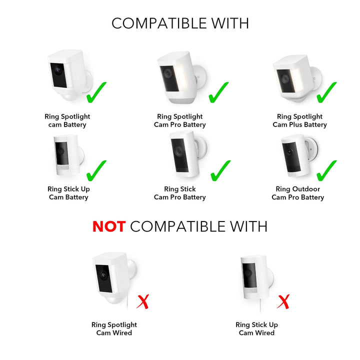 Wasserstein Solar Panel for Ring Spotlight Cam/Plus/Pro, Battery, Stick Up Cam/Pro, Battery & Outdoor Cam Plus, Battery