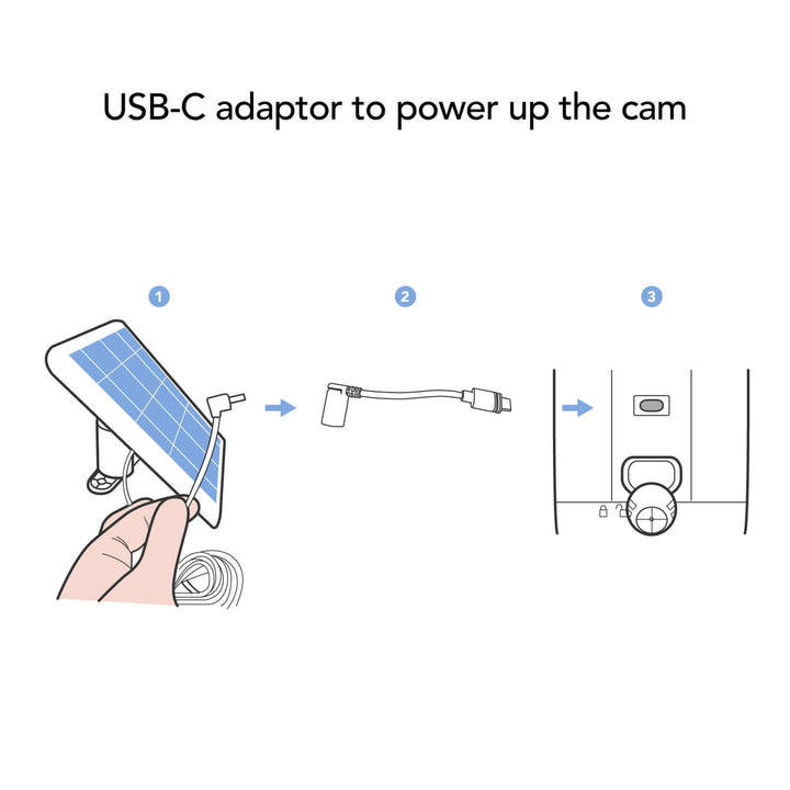 Wasserstein Solar Panel for Ring Spotlight Cam/Plus/Pro, Battery, Stick Up Cam/Pro, Battery & Outdoor Cam Plus, Battery