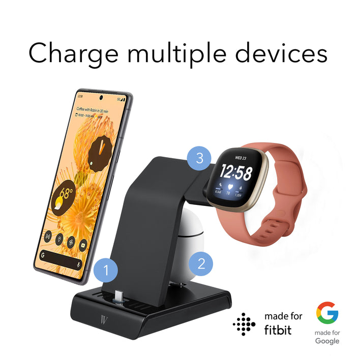 Wasserstein Google Pixel Charger for Fitbit, Google Pixel, Pixe — Wasserstein