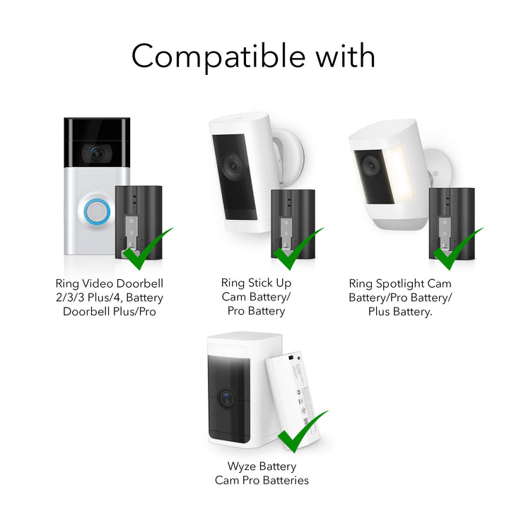 Wasserstein Battery Charging Station for Ring Camera/Ring Doorbell and Wyze Battery Cam Pro Batteries