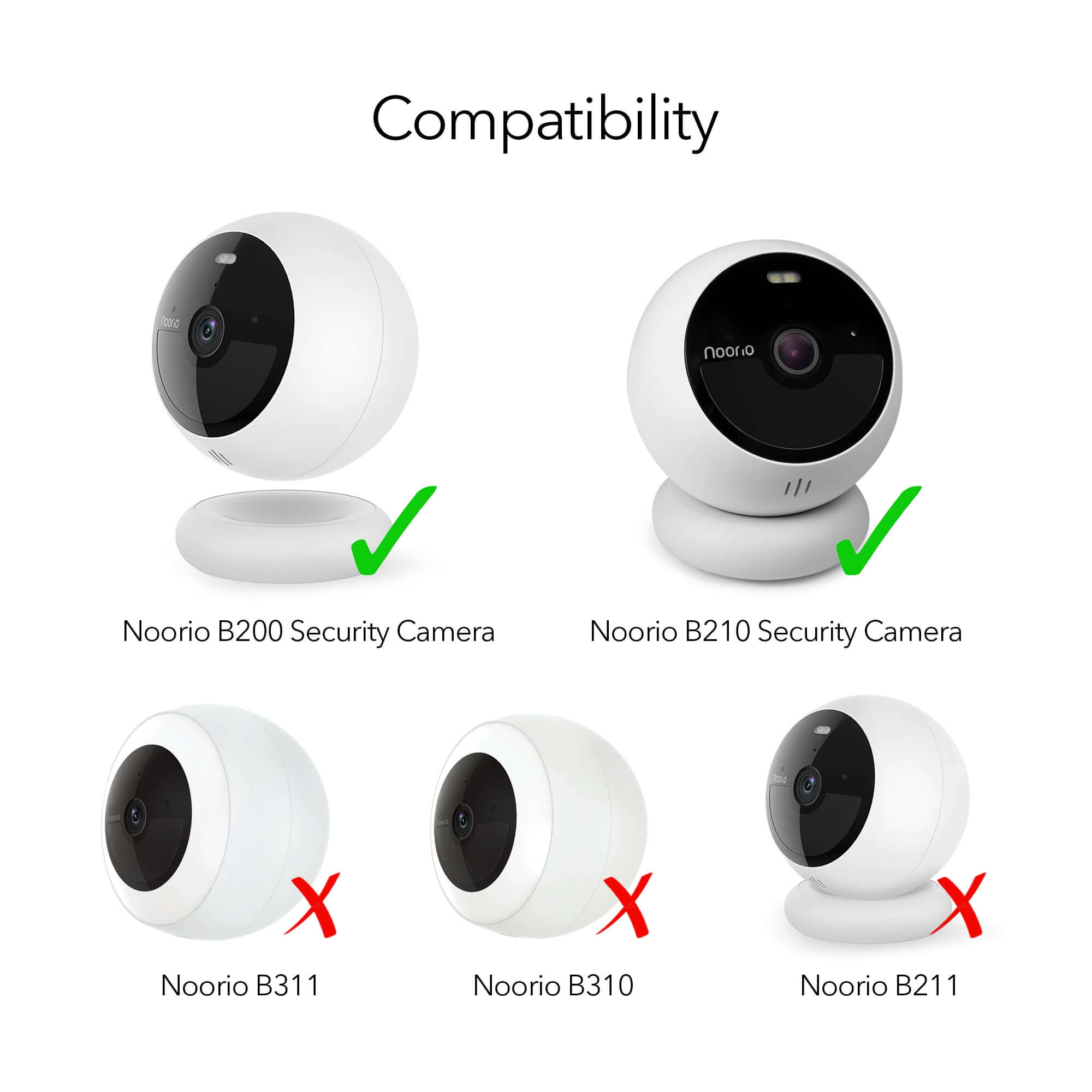 Noorio Solar Panel for Outdoor Cameras - 2W Solar Power