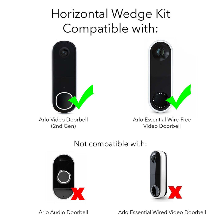 Arlo doorbell optimal mounting height and angle