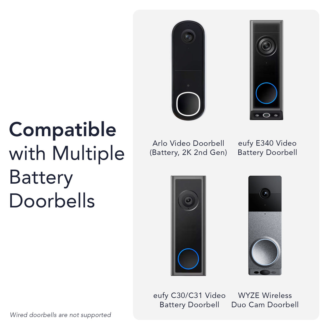Wasserstein Universal Solar Charger with Built-in Battery for Arlo Video Battery Doorbell 2K (2nd Gen) & Wyze Wireless Duo Cam & eufy E340/C30/C31 Doorbell (2.5W)