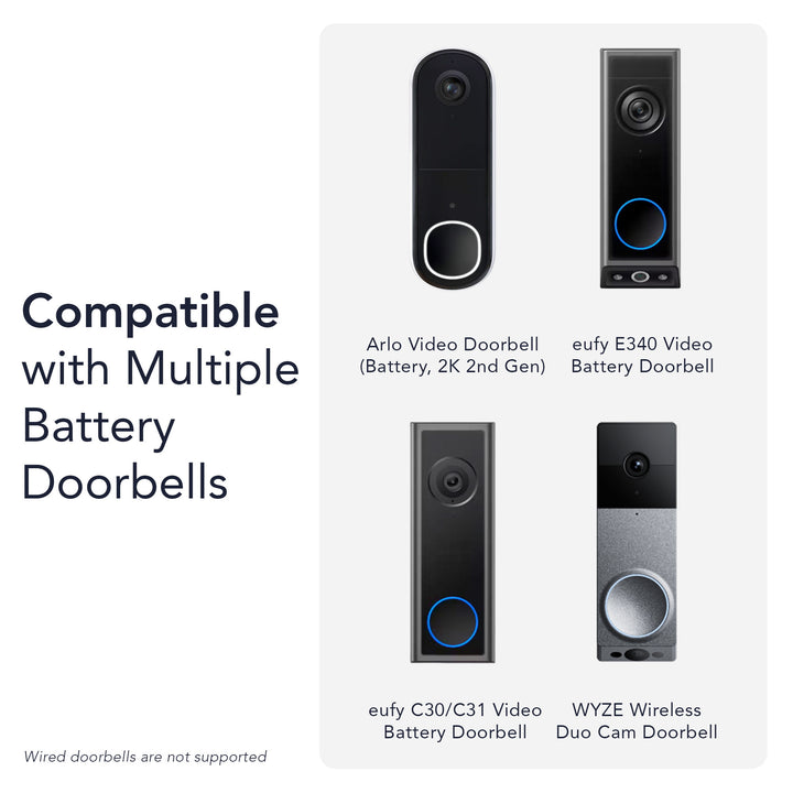 Wasserstein Universal Solar Charger with Built-in Battery for Arlo Video Battery Doorbell 2K (2nd Gen) & Wyze Wireless Duo Cam & eufy E340/C30/C31 Doorbell (2.5W)