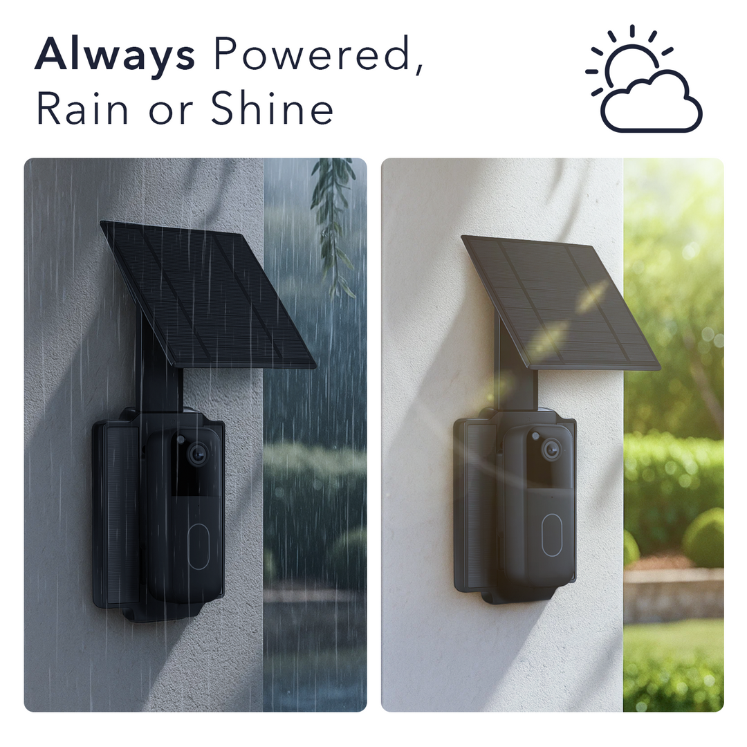 Wasserstein Solar Charger for Blink Video Doorbell (2nd Gen)