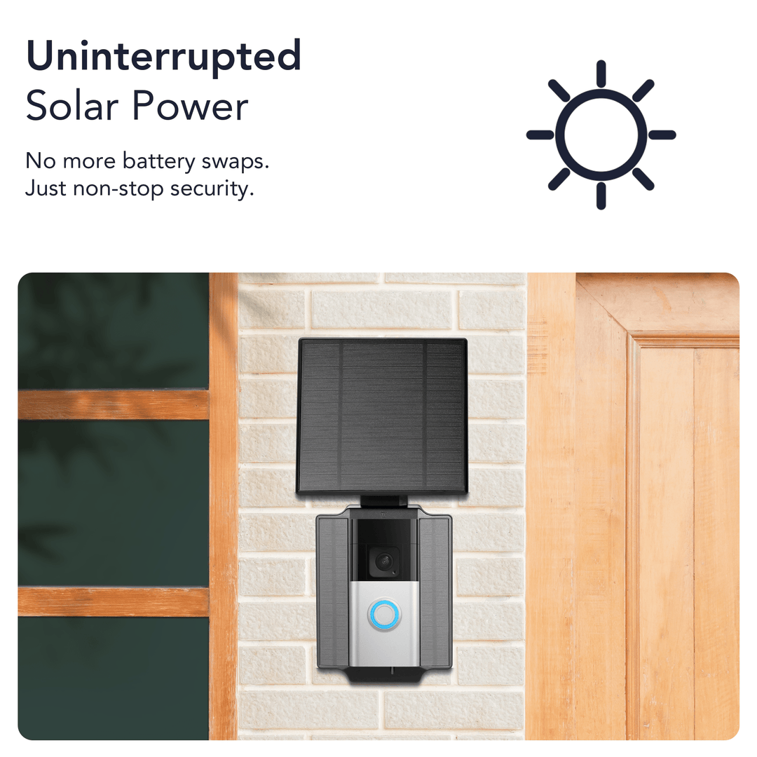 Ring Battery Doorbell Plus + Wasserstein Universal Solar Charger Bundle