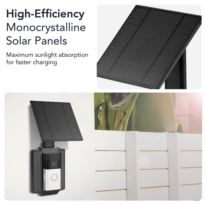 Ring Battery Doorbell Plus + Wasserstein Universal Solar Charger Bundle