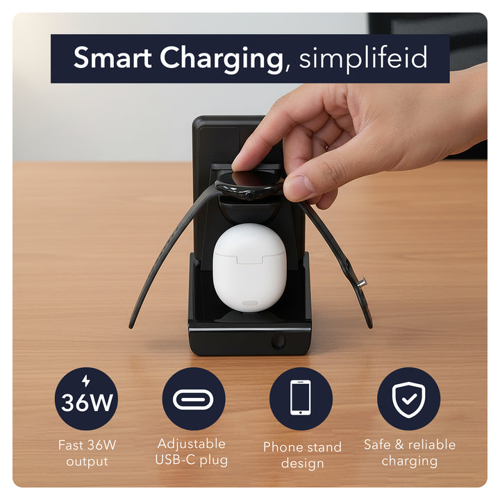 Wasserstein 3-in-1 Charging Station Made for Google Pixel, Pixel Buds & Pixel Watch 4 (41mm & 45mm)