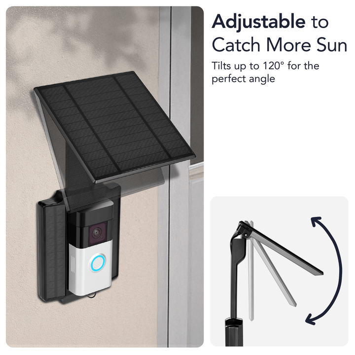 Ring Battery Doorbell Plus + Wasserstein Universal Solar Charger Bundle