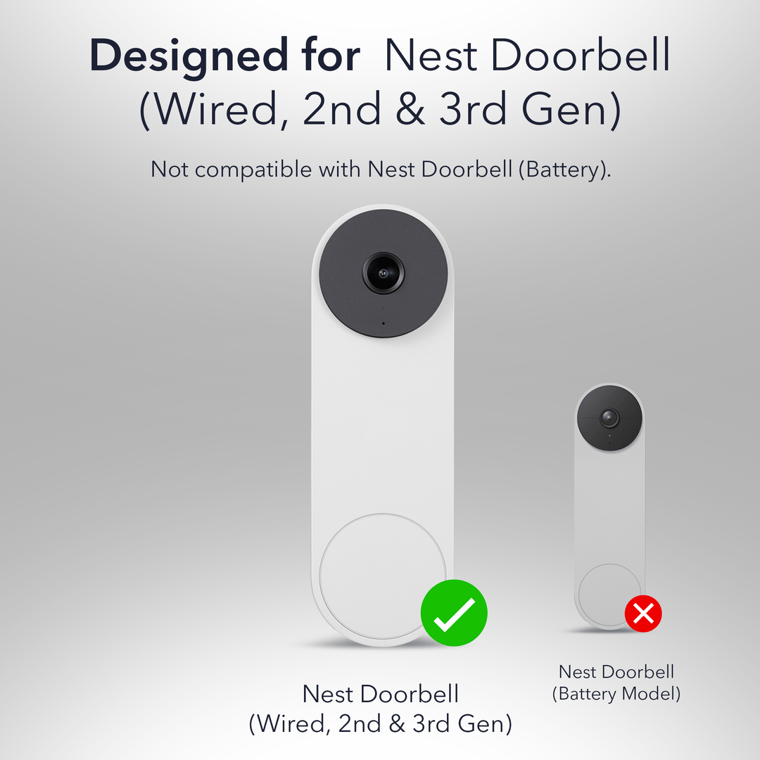Wasserstein Wall Plate for Google Nest Doorbell (Wired 2nd & 3rd Gen) | Made for Google