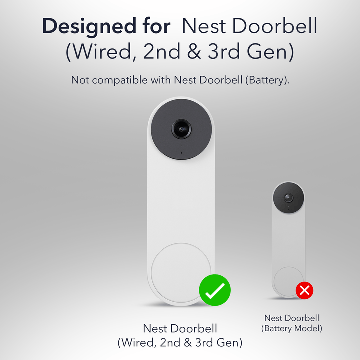 Wasserstein Wall Plate for Google Nest Doorbell (Wired 2nd & 3rd Gen) | Made for Google