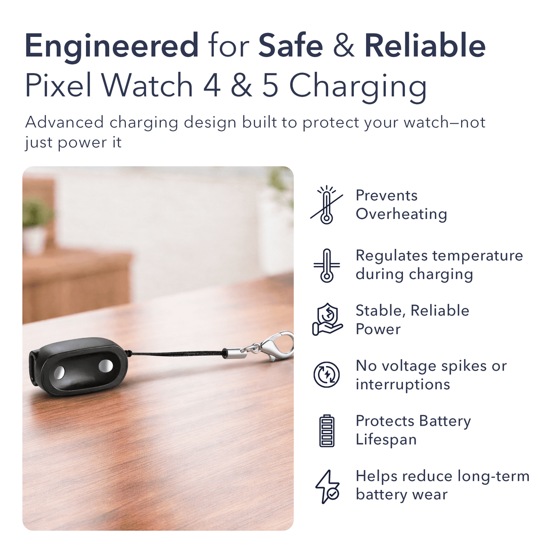 Wasserstein On-the-Go Charger for Google Pixel Watch 4 & 5 (41mm & 45mm) | Made for Google