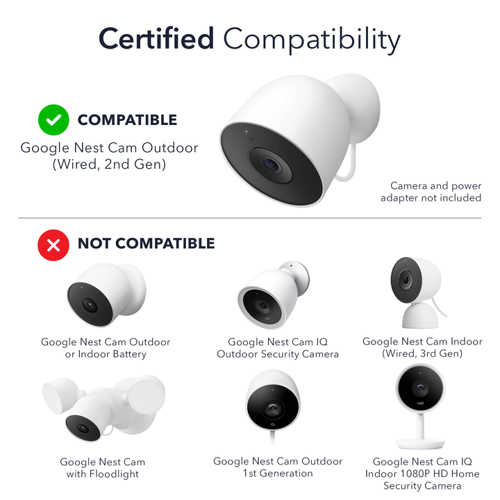 Wasserstein 18ft Cord for Google Nest Cam Outdoor (Wired, 2nd Gen)