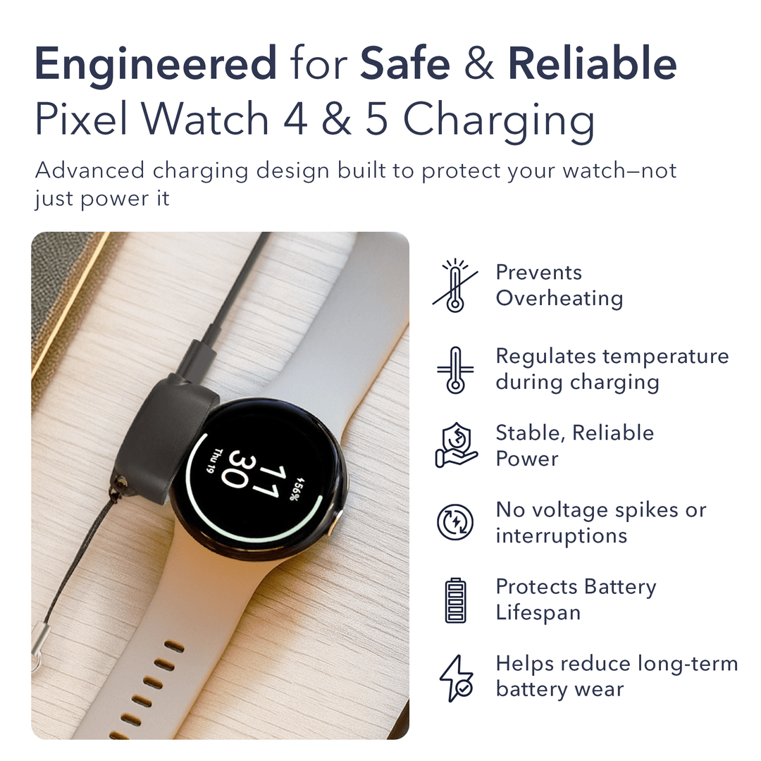 Wasserstein On-the-Go Charger for Google Pixel Watch 4 & 5 (41mm & 45mm) | Made for Google