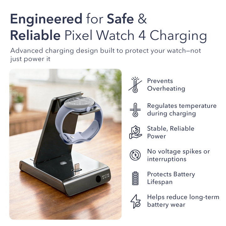 Wasserstein 3-in-1 Charging Station Made for Google Pixel, Pixel Buds & Pixel Watch 4 (41mm & 45mm)