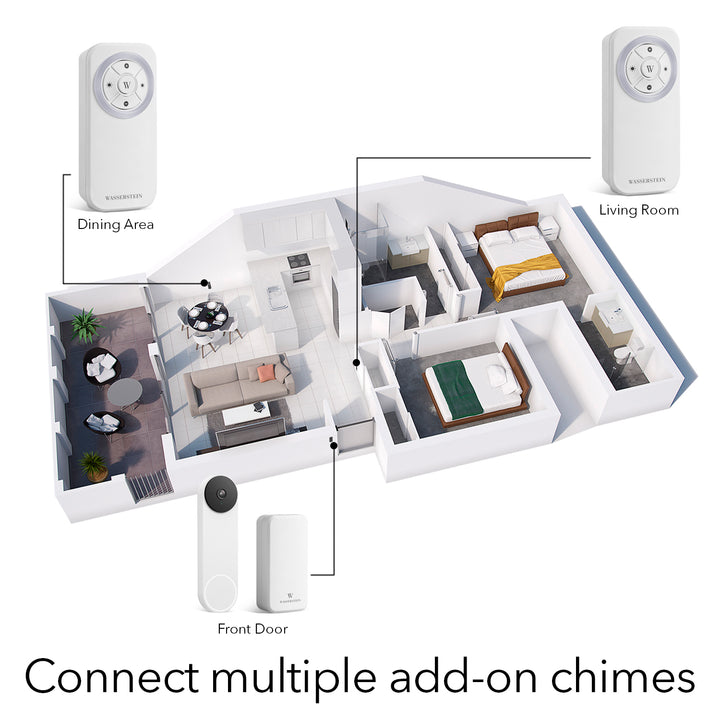 Wasserstein Doorbell Chime for Google Nest Doorbell (Wired & Battery) - Made for Google