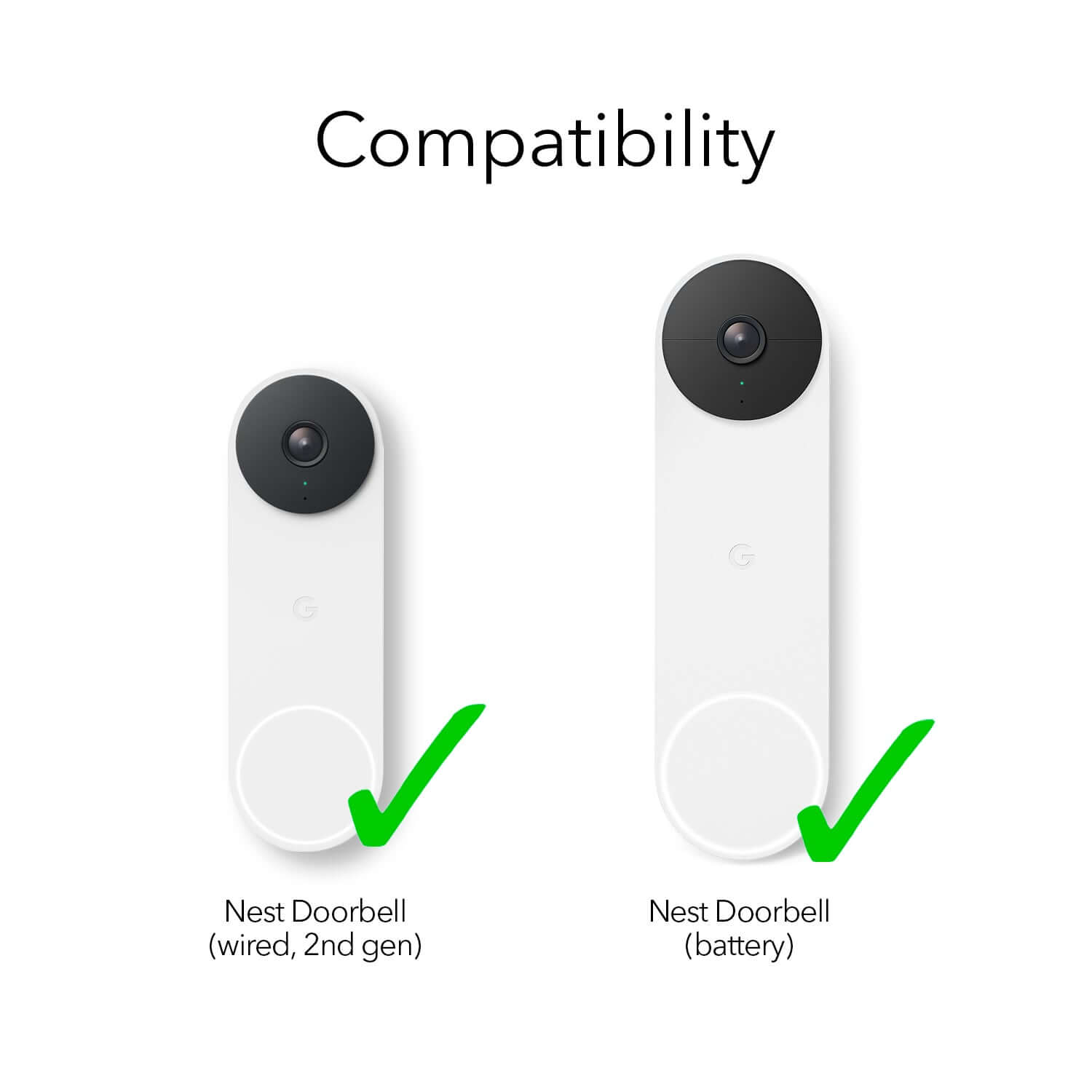 Wireless Doorbell Chime For Blink Video Doorbell (1st Gen