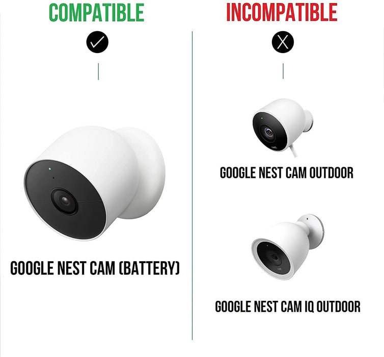 mount nest cam on wall