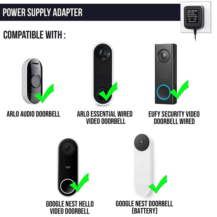 Wasserstein Power Supply Adapter Compatible with Google Nest Doorbell (battery), Google Nest Hello Video Doorbell