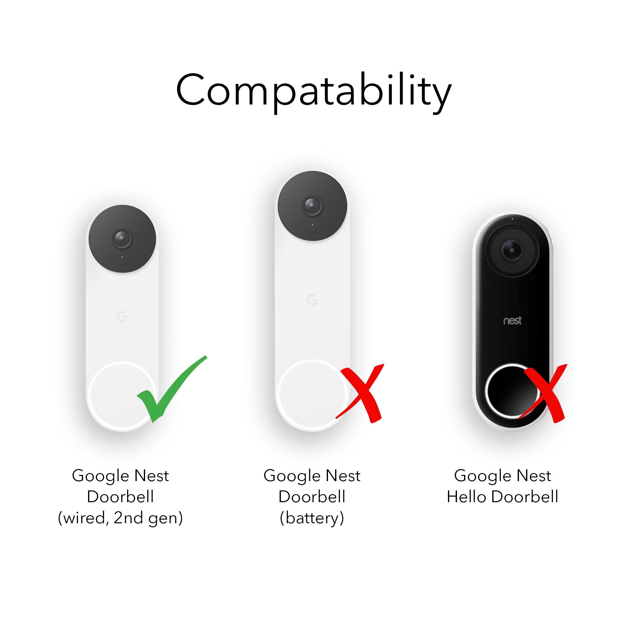 Wall Plate for Google Nest Doorbell (wired, 2nd gen) | Wasserstein