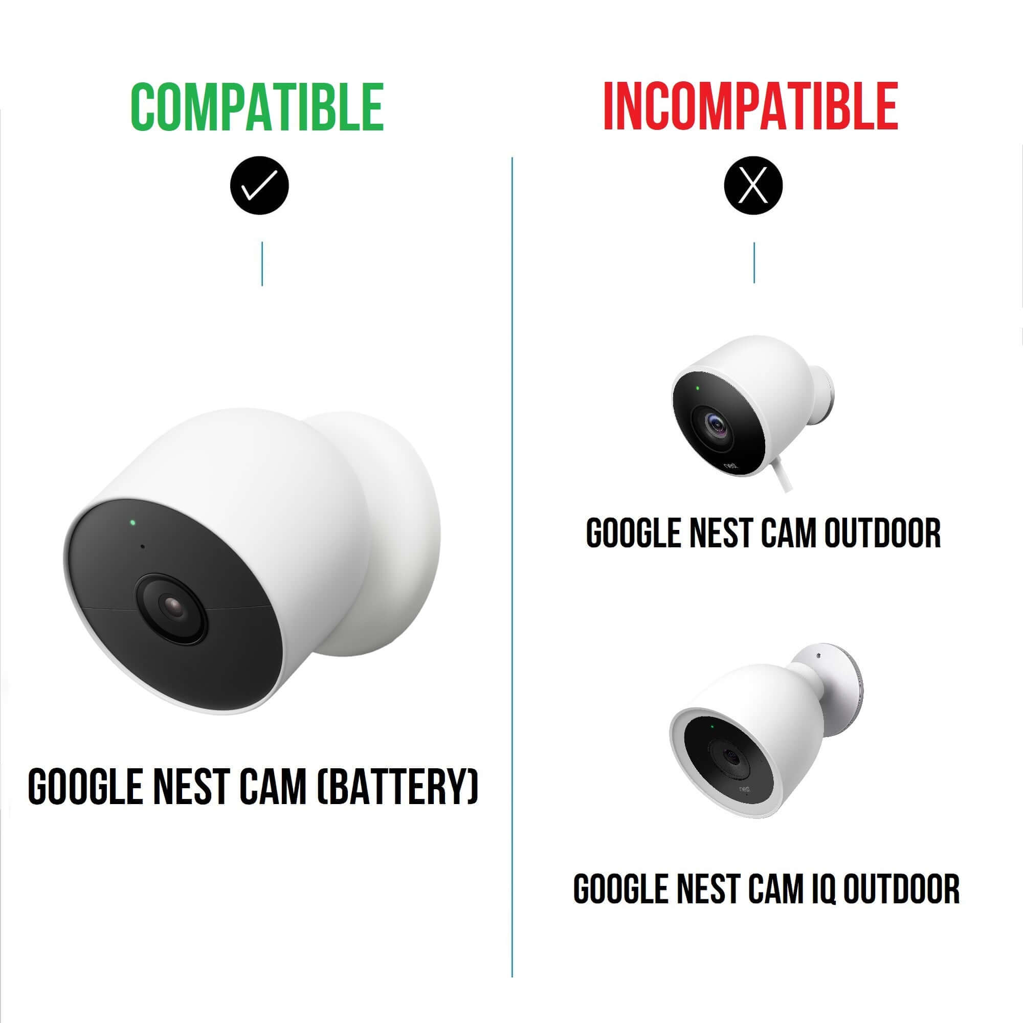 Google Nest Cam (battery) Premium Solar Panel | Made for Google