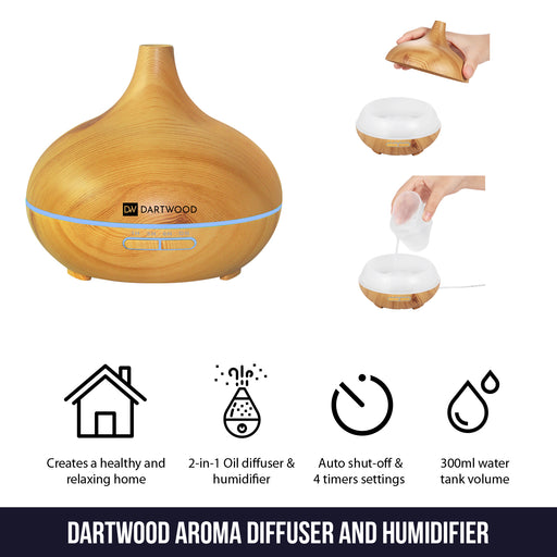 Aromatherapy Humidifier and Diffuser