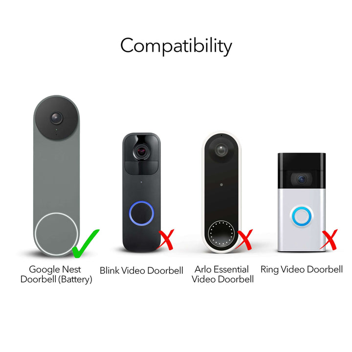 Ring Doorbell Nest Doorbell Security Camera Doorbell Camera Ring