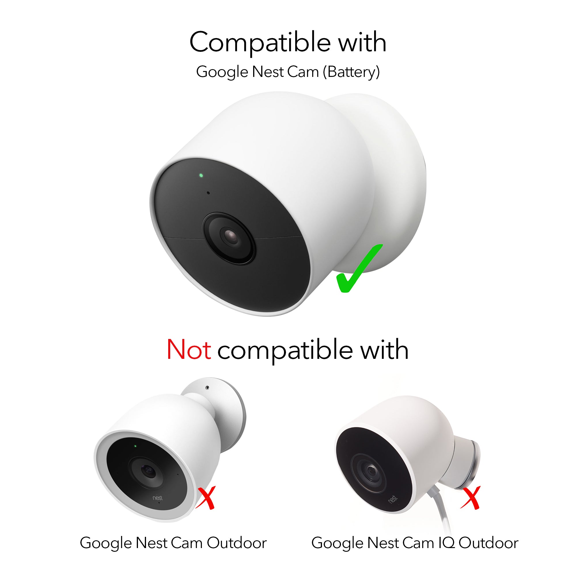 Gutter Mount Compatible with Google Nest Cam (Battery) l 