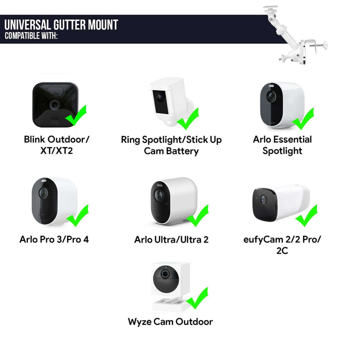 wasserstein gutter mount blink xt